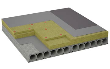 considerations of Flockton Green flat roofing insulation